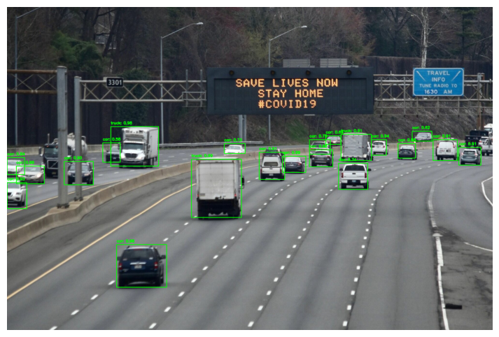 Detected objects